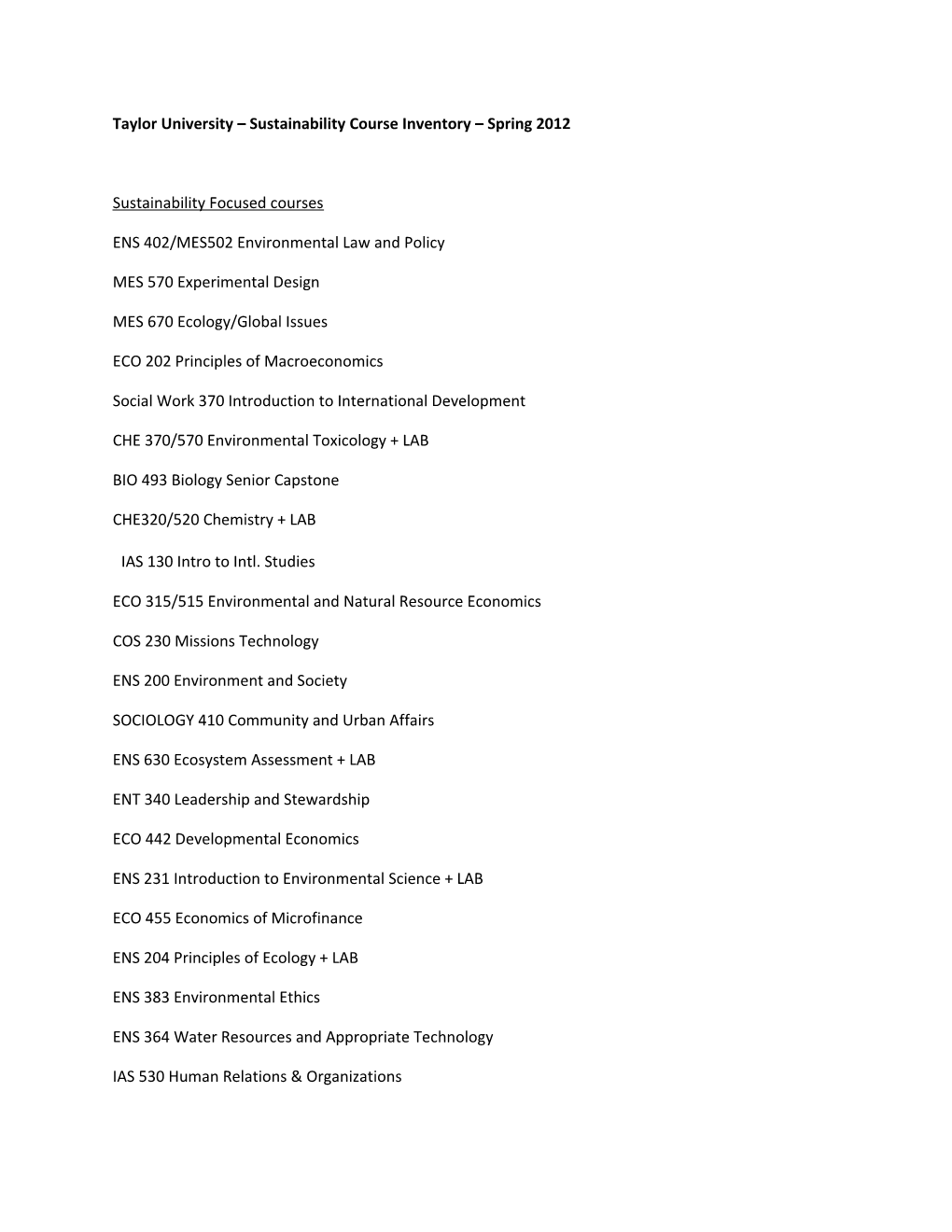 Taylor University Sustainability Course Inventory Spring 2012