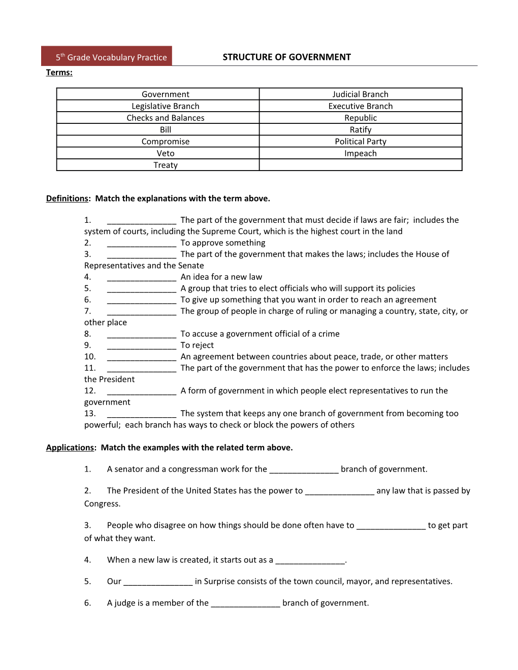 Structure of Government