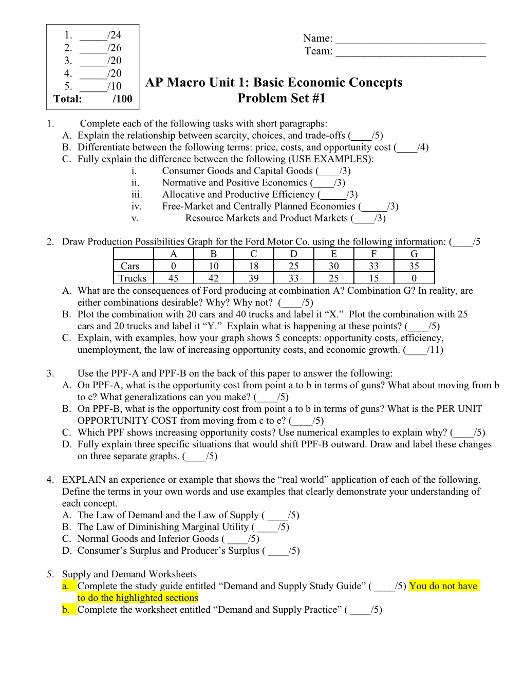 Unit I: Fundamental Principles