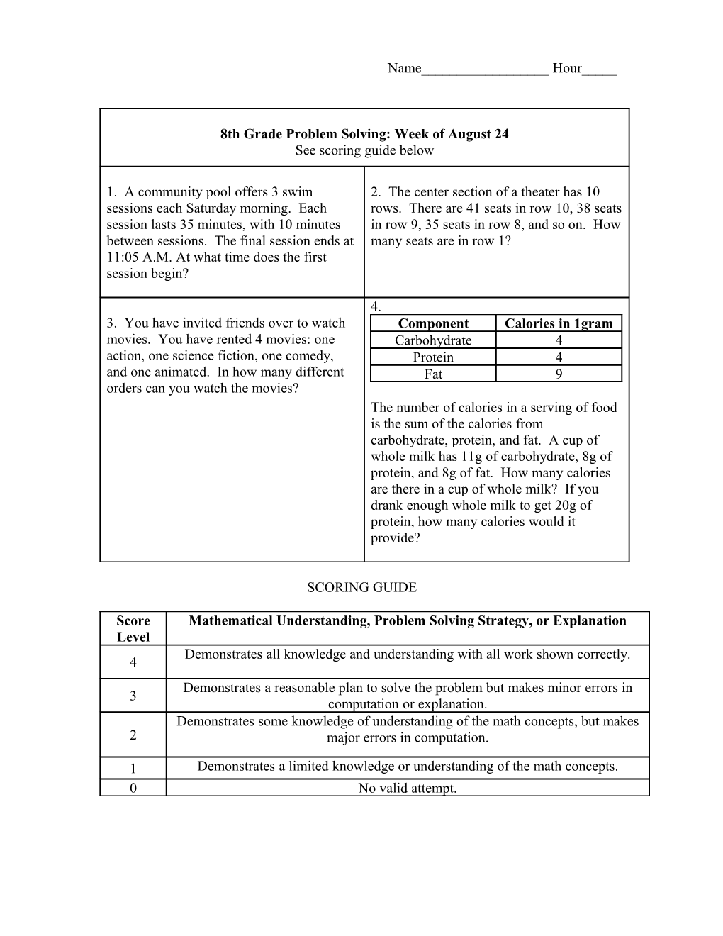 Scoring Guide