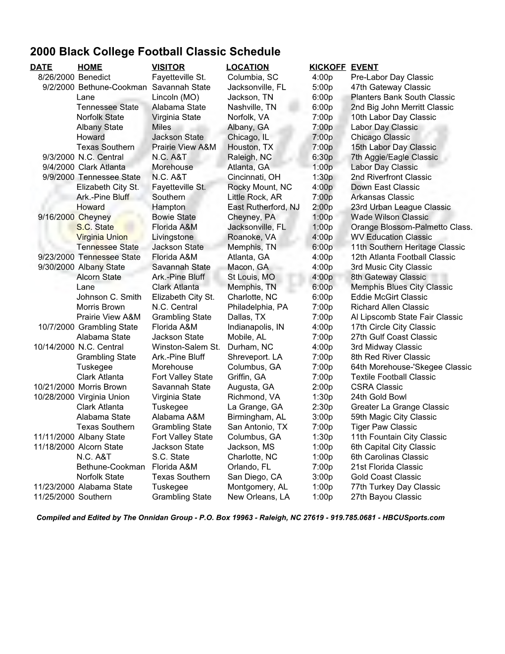 2000 Black College Football Classic Schedule