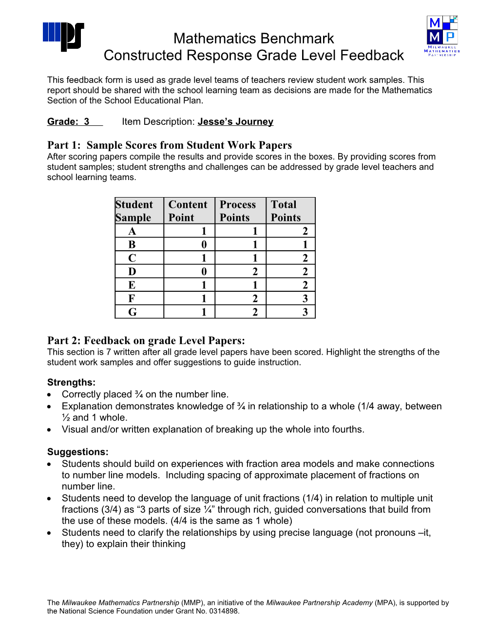 Constructed Response Grade Level Feedback