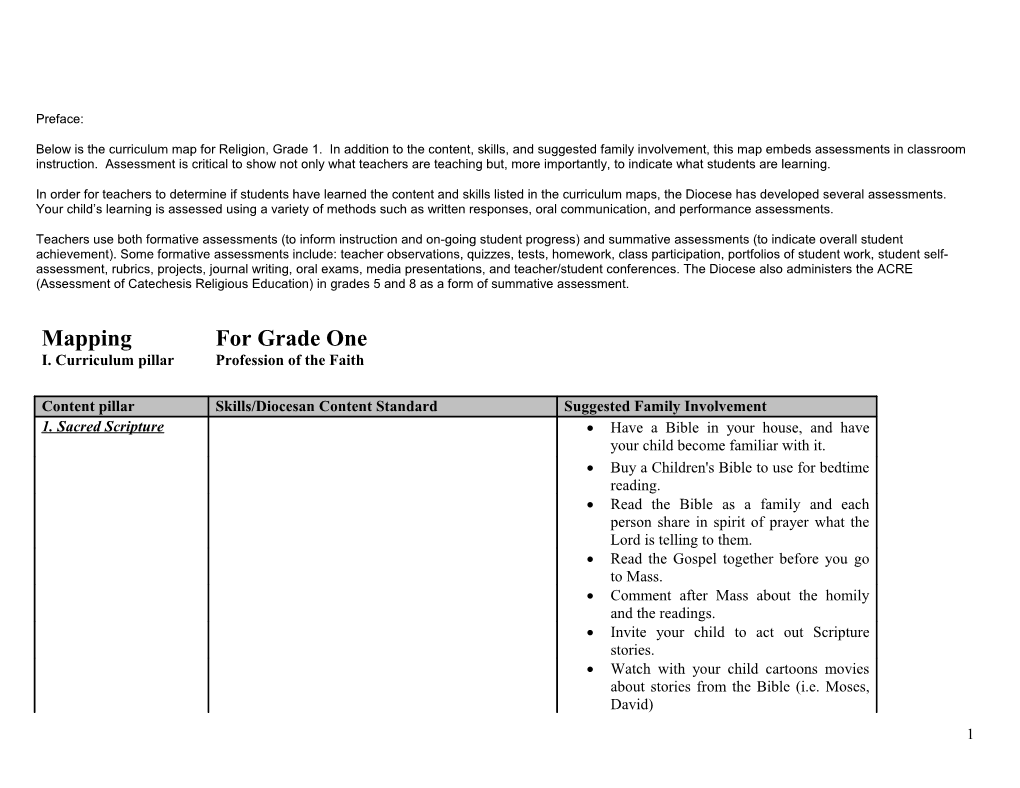 Mapping for Grade 1