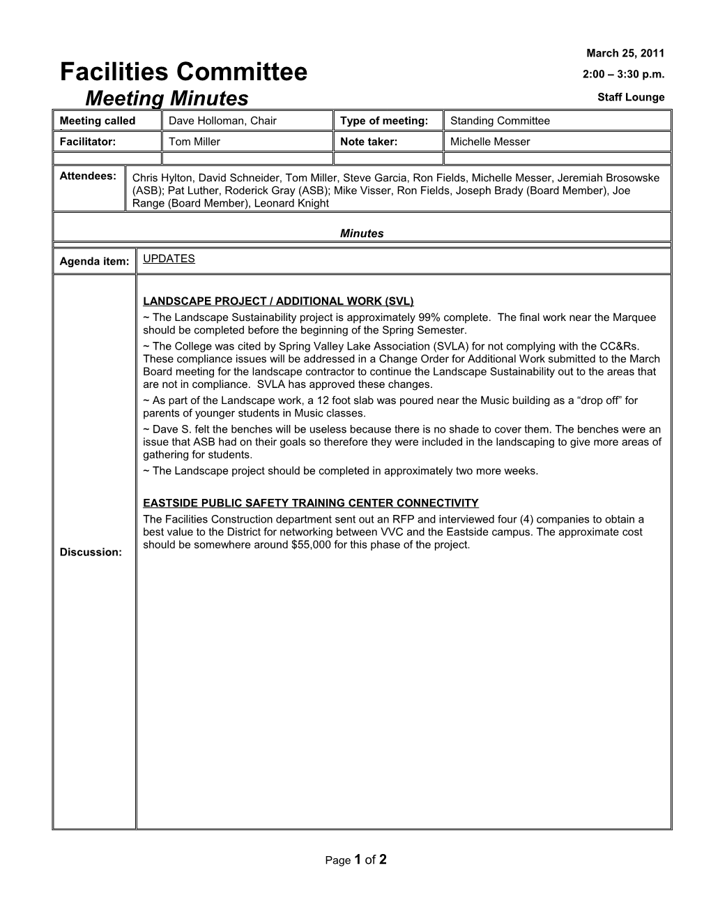 Facilities Focus Group Meeting Minutes