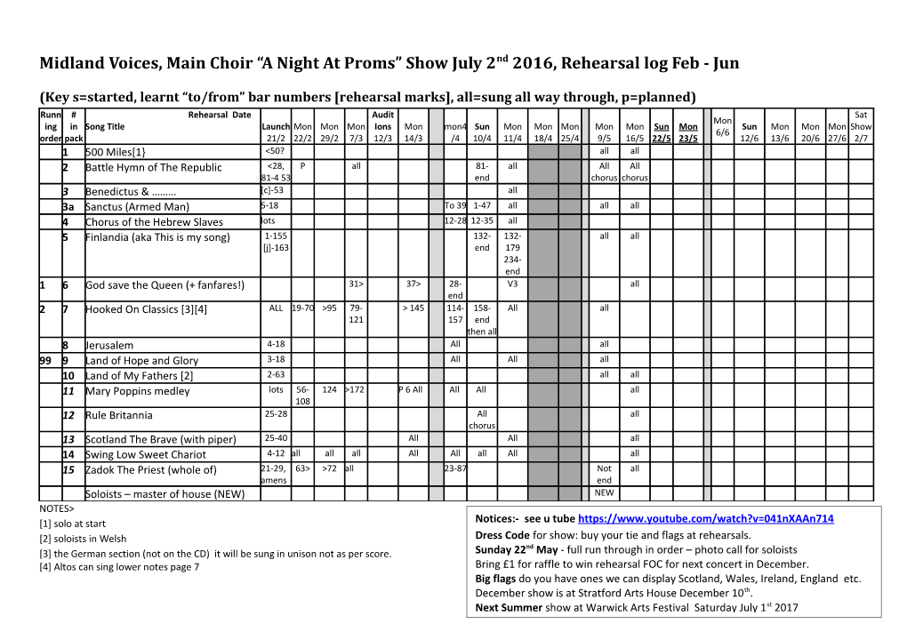 Midland Voices, Main Choir a Night at Proms Show July 2Nd 2016, Rehearsal Log Feb - Jun