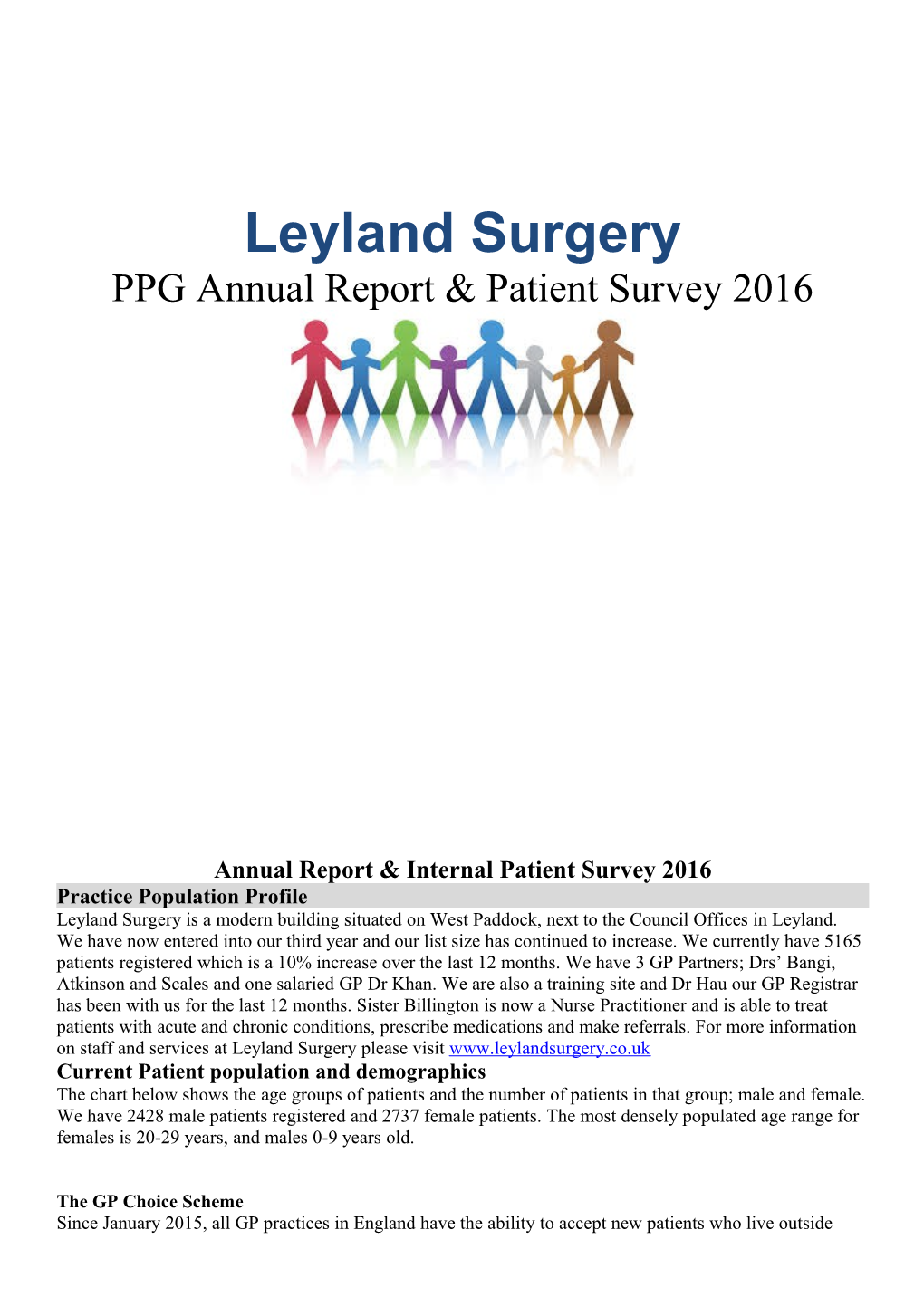 Annual Report &Internal Patient Survey 2016