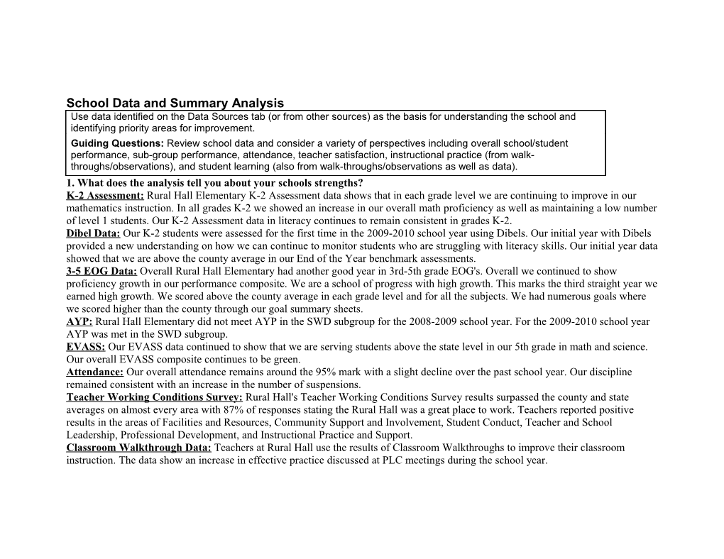 School Data and Summary Analysis