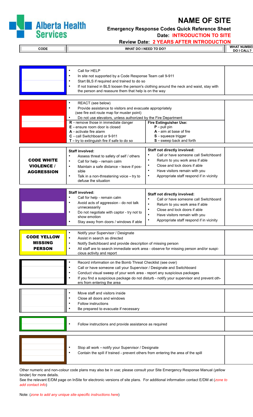 Bomb Threat Checklist