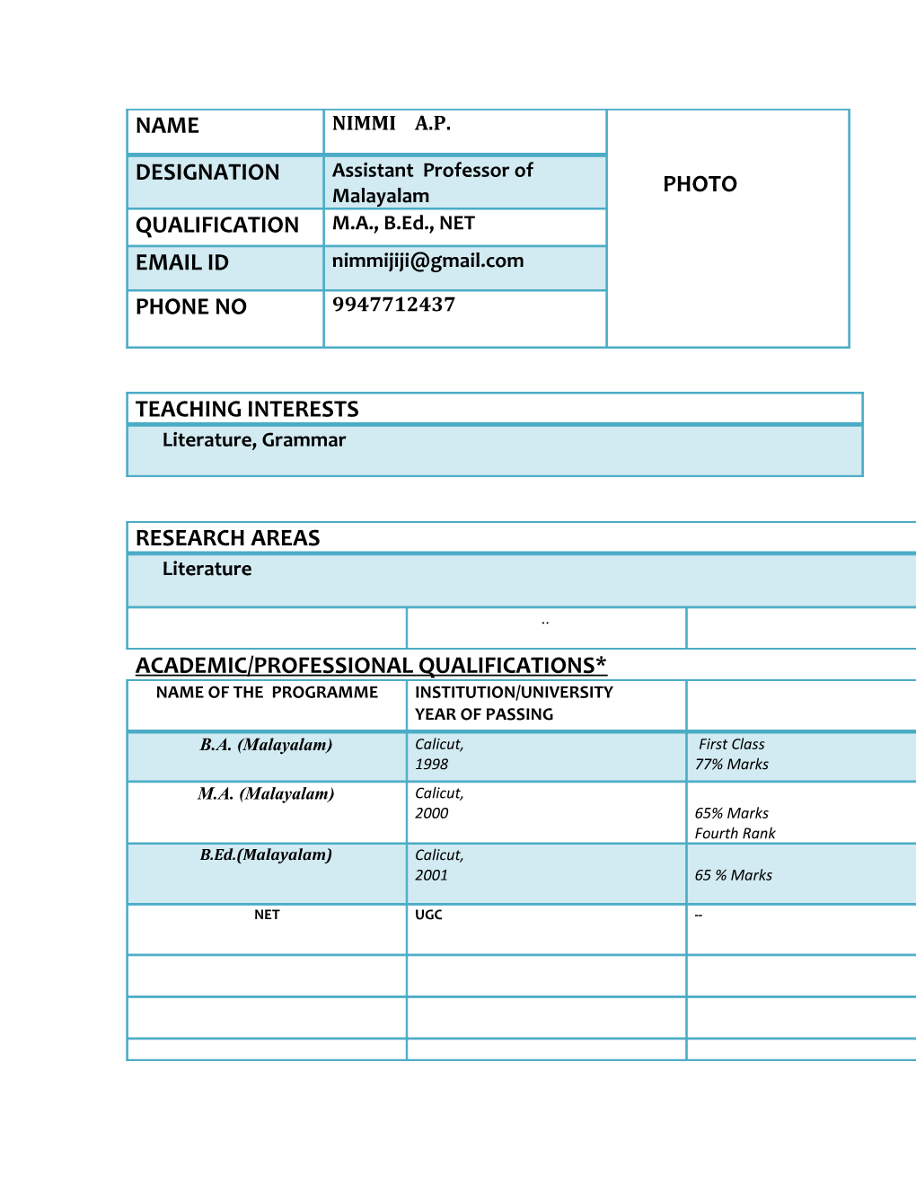 Career History/Teaching Experience