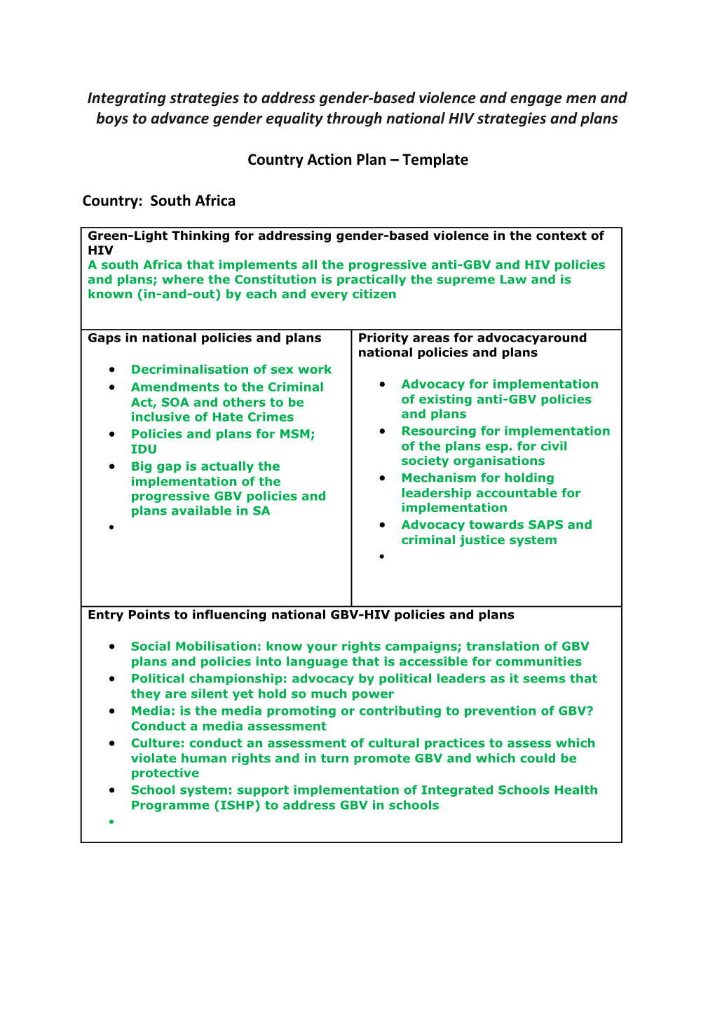 Country Action Plan Template