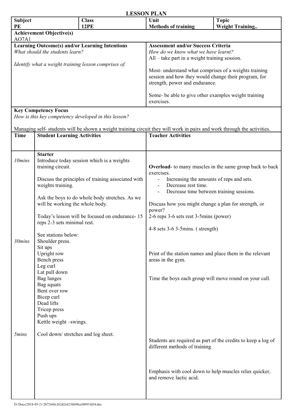 T: SECONDARY TLE Lesson Plan - Students