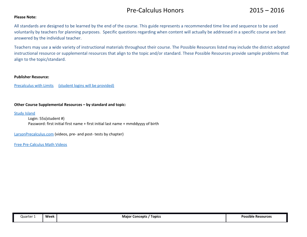 Pre-Calculus Honors 2015 2016