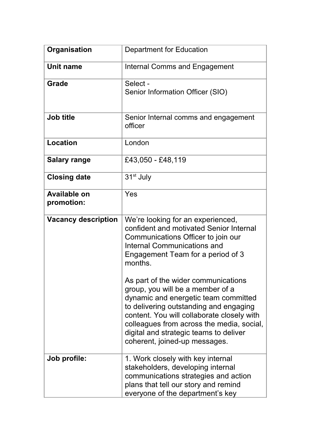 Internal Communications Role with the Security Service