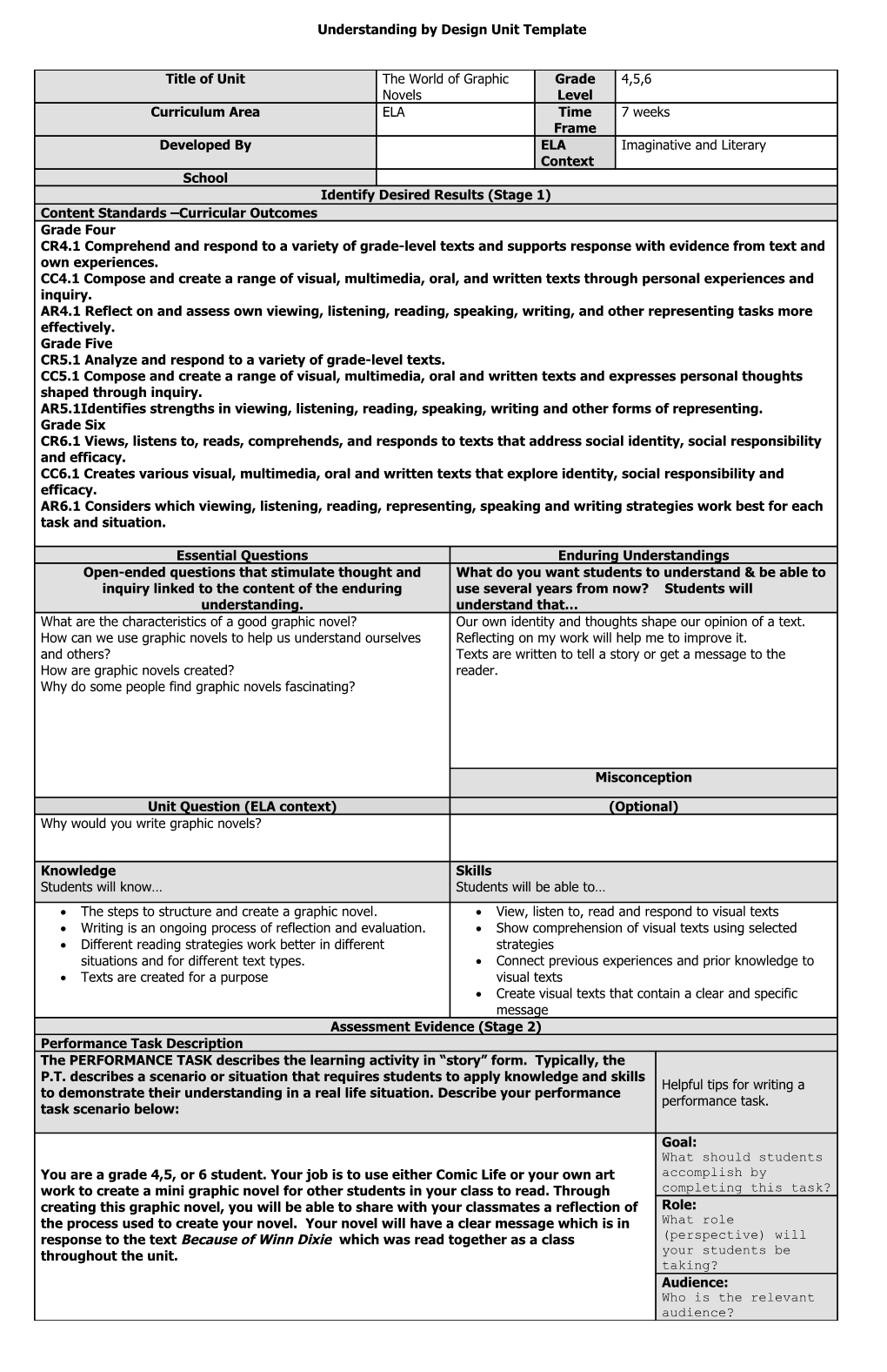 Understanding by Design Unit Template s18