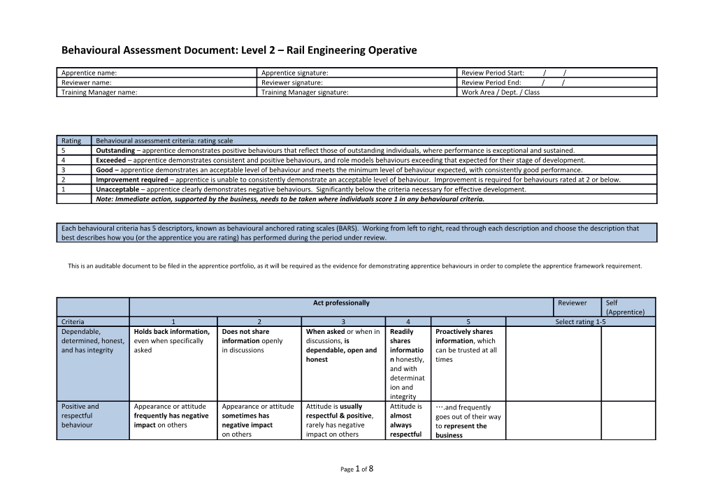 Behavioural Assessment Document: Level 2 Rail Engineering Operative