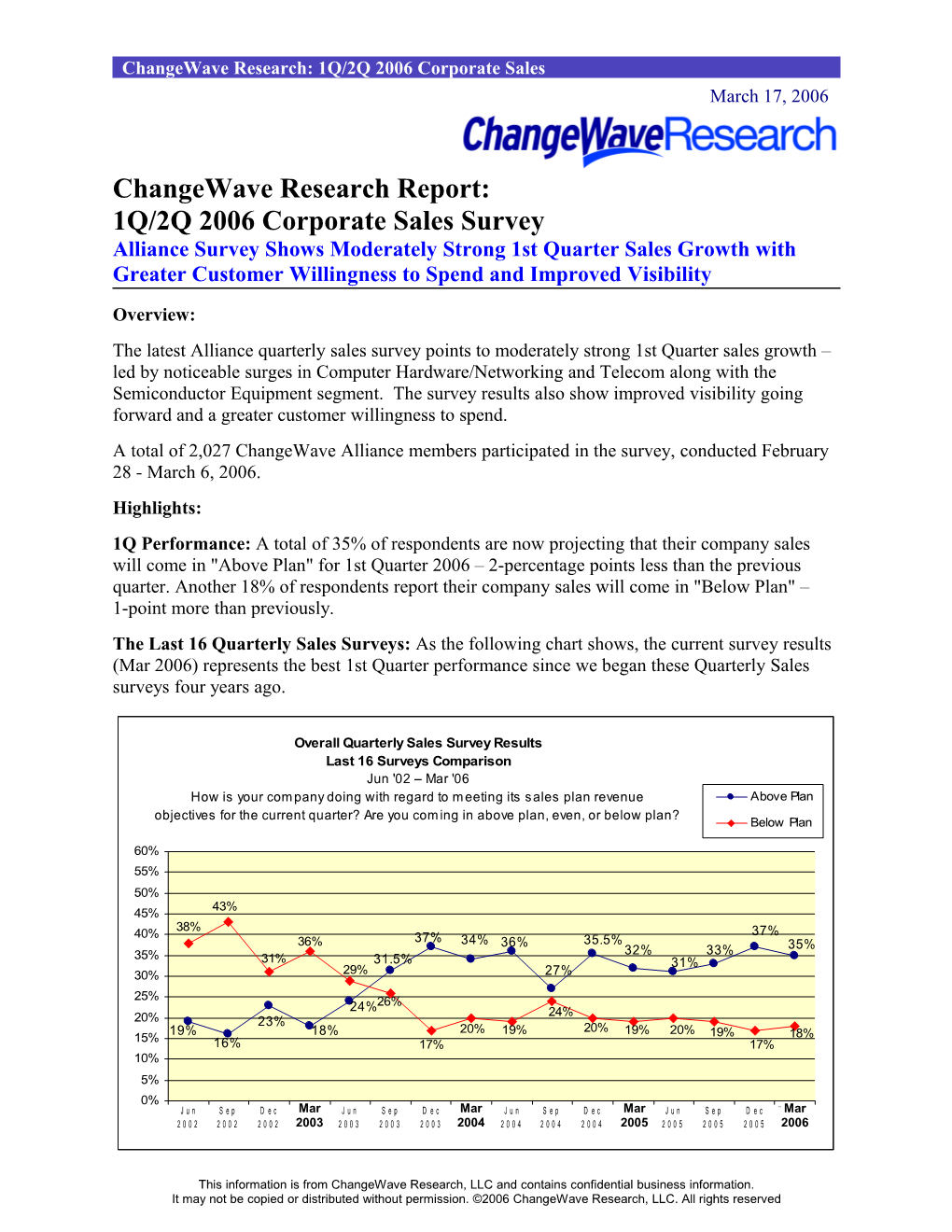 Changewave Research: 1Q / 2Q 2006 Corporate Sales