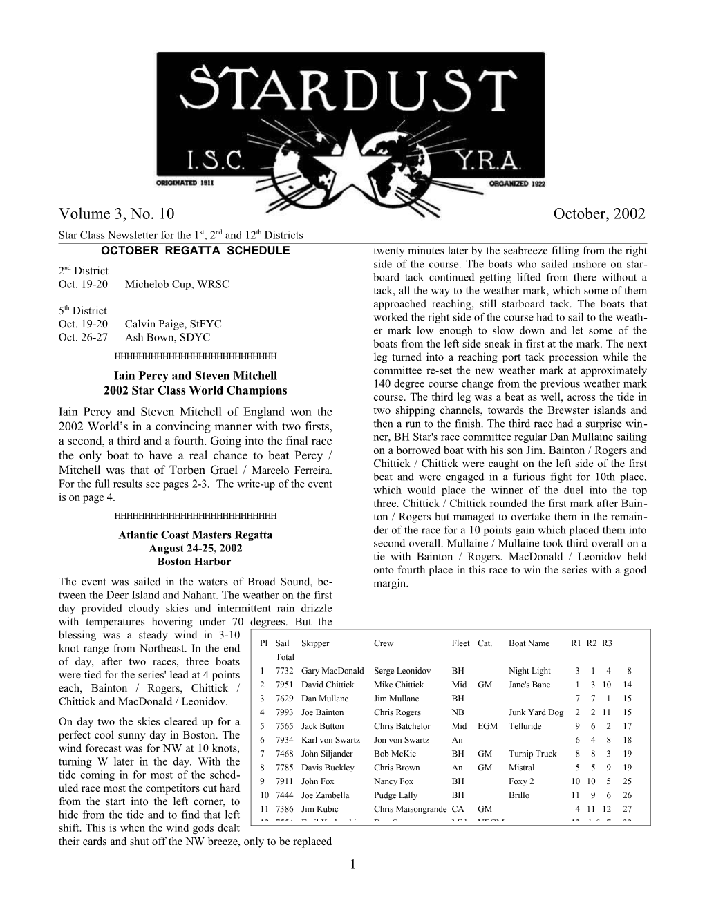 Local Star Class Newsletter