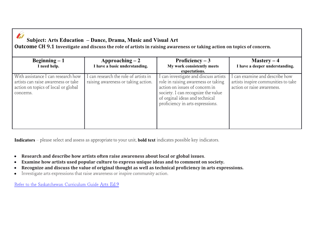 Indicators Please Select and Assess As Appropriate to Your Unit, Bold Textindicates Possible