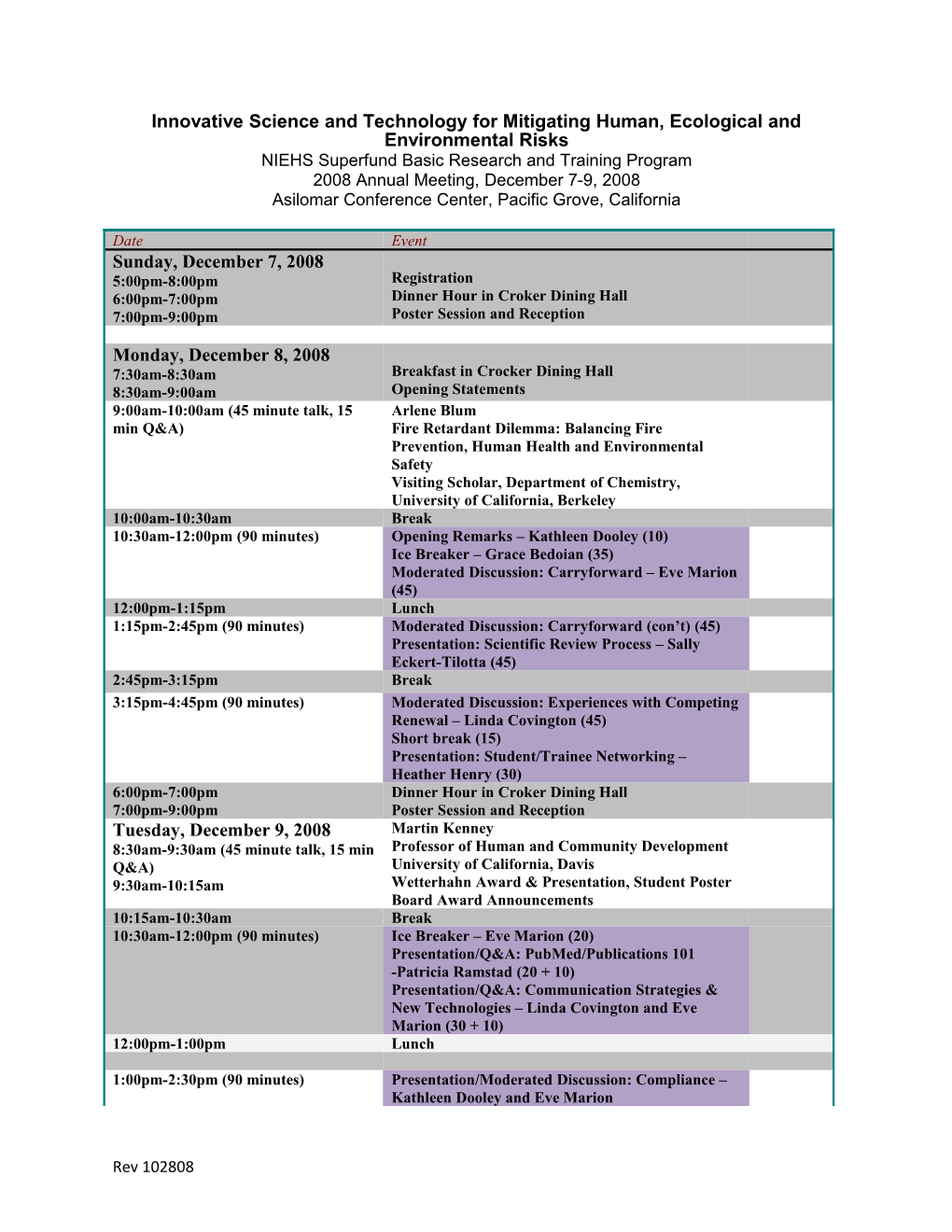 Innovative Science and Technology for Mitigating Human, Ecological and Environmental Risks