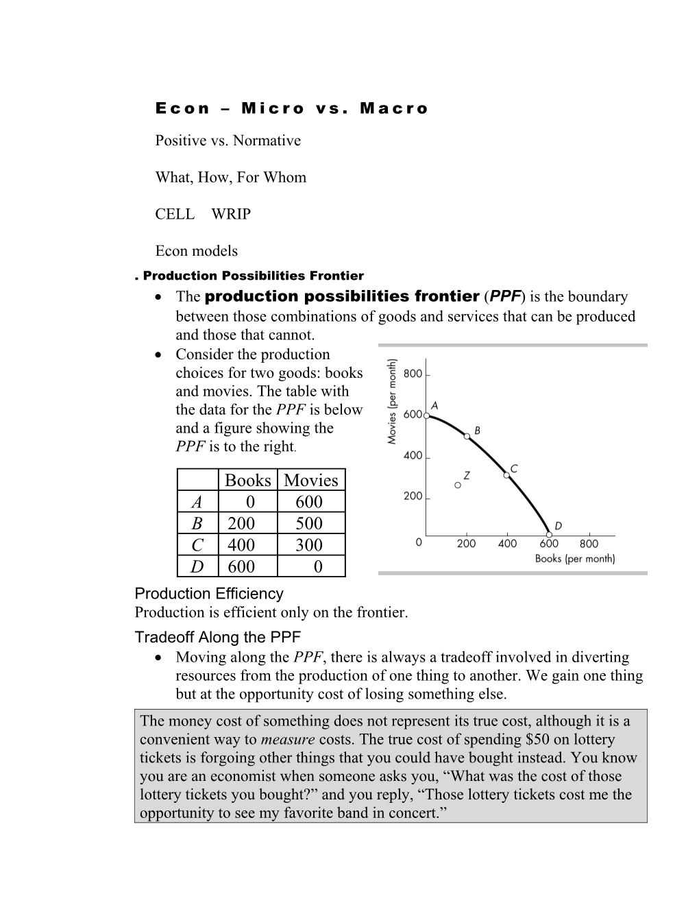 Econ Micro Vs. Macro