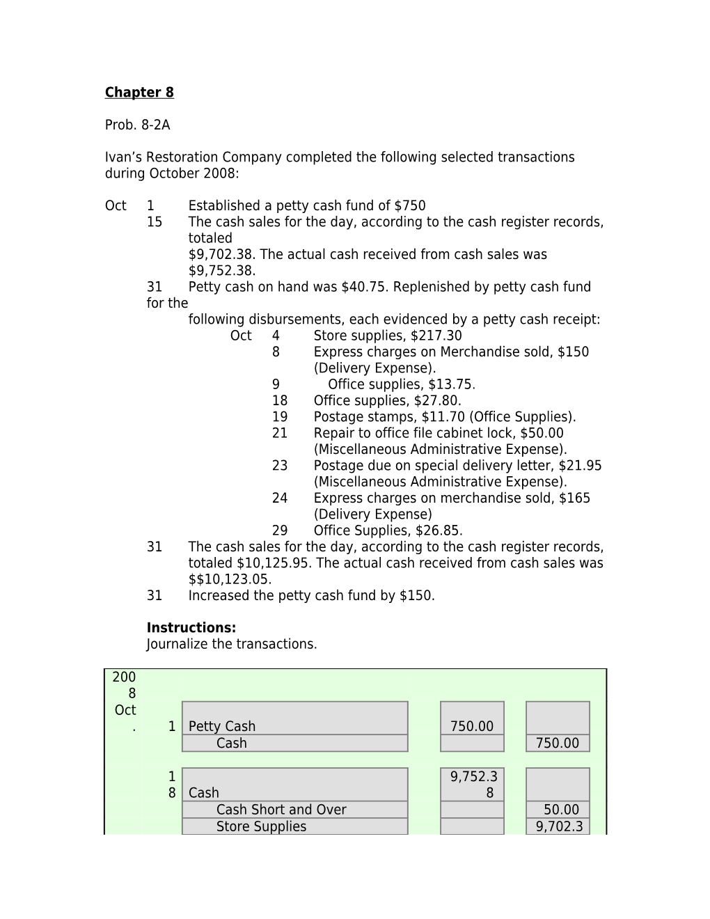 Ivan S Restoration Company Completed the Following Selected Transactions During October 2008