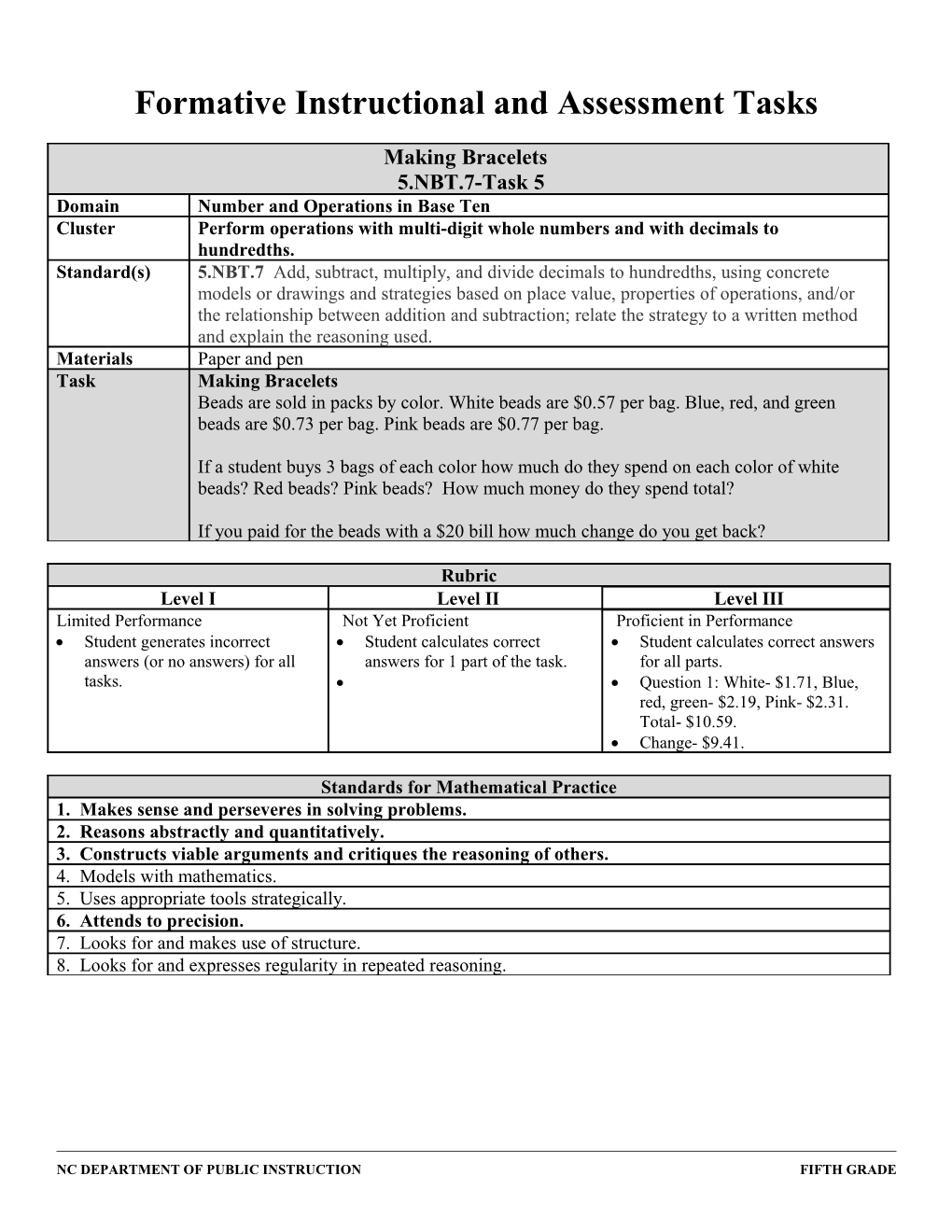 Formative Instructional and Assessment Tasks s19