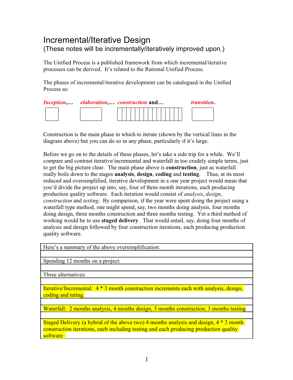 These Notes Will Be Incrementally/Iteratively Improved Upon.