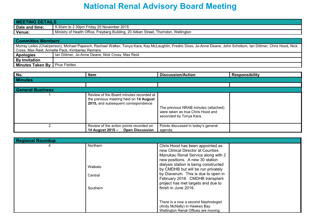 Meeting Minutes Template