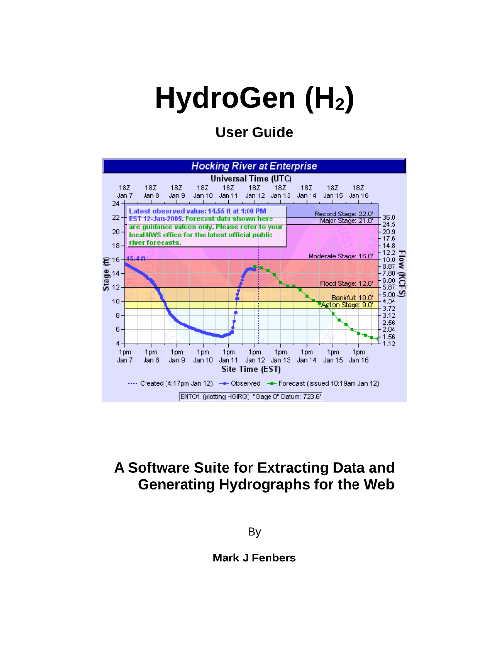 A Software Suite for Extracting Data and Generating Hydrographs for the Web