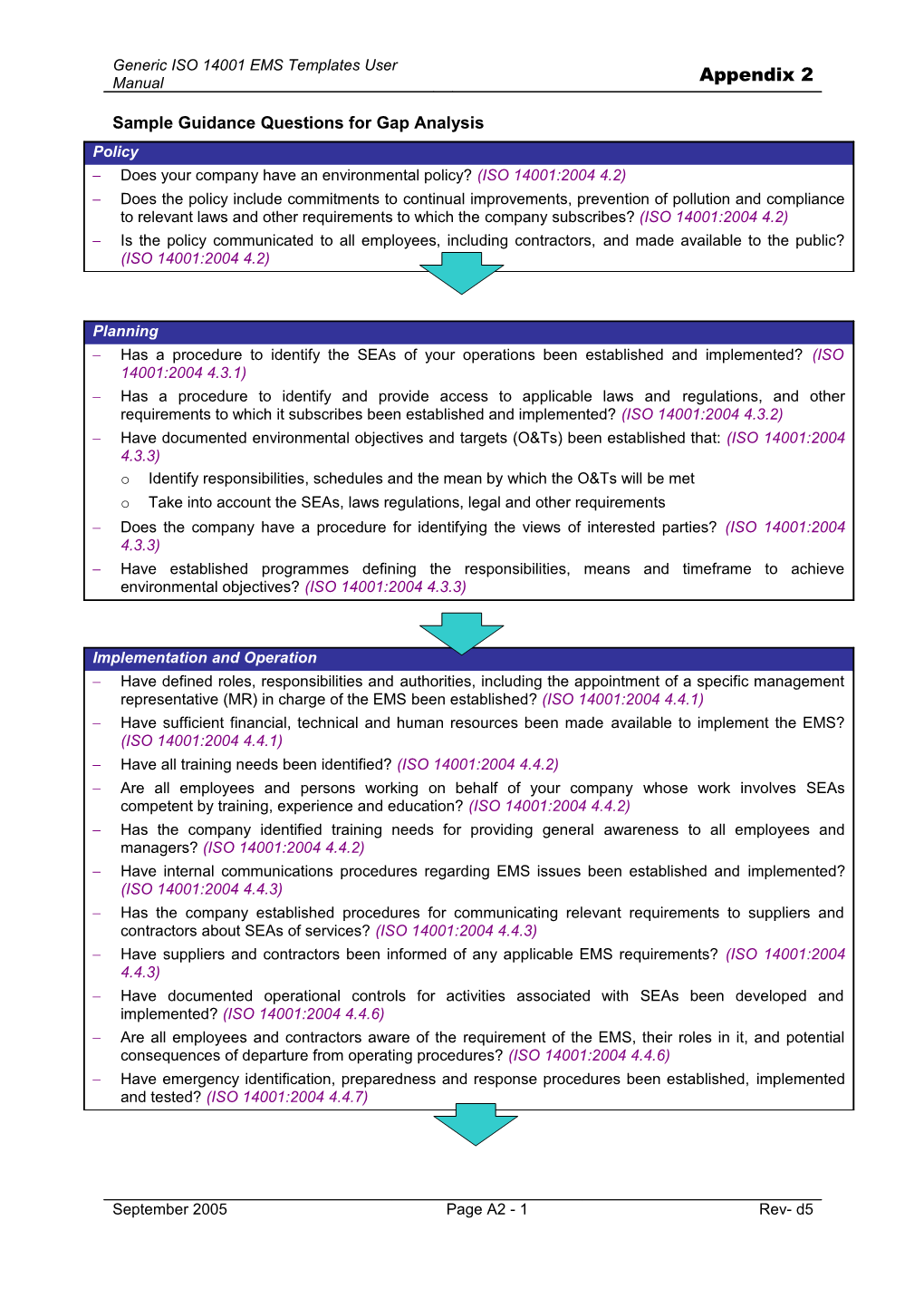 Sample Guidance Questions for Gap Analysis