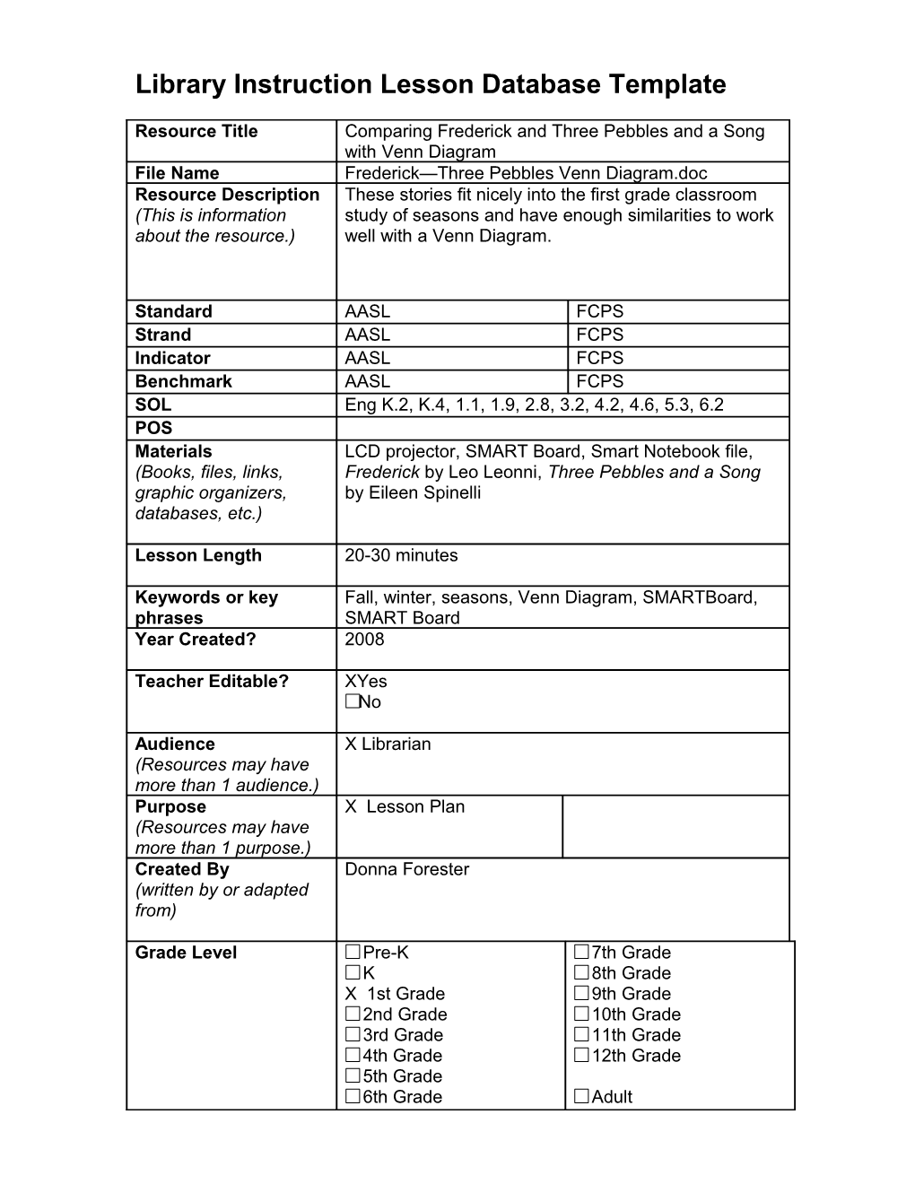 Library Instruction Lesson Database Template s2