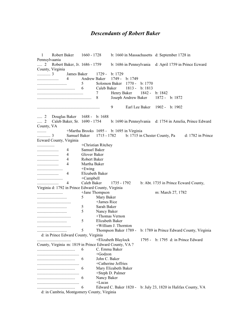 Descendants of Robert Baker