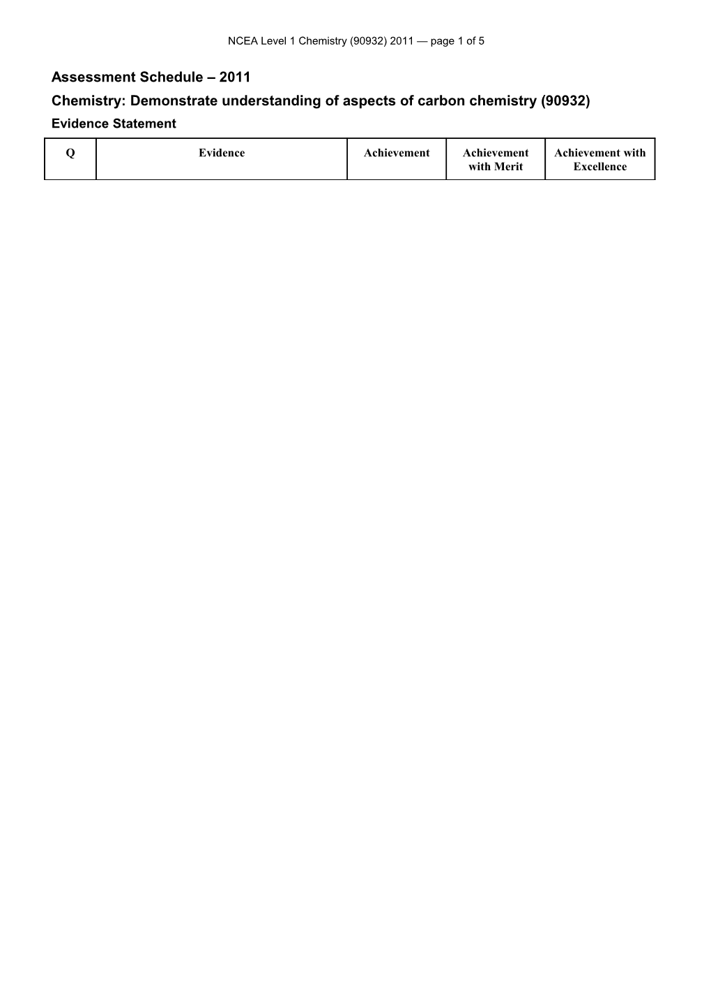 Level 1 Chemistry (90932) 2011 Assessment Schedule