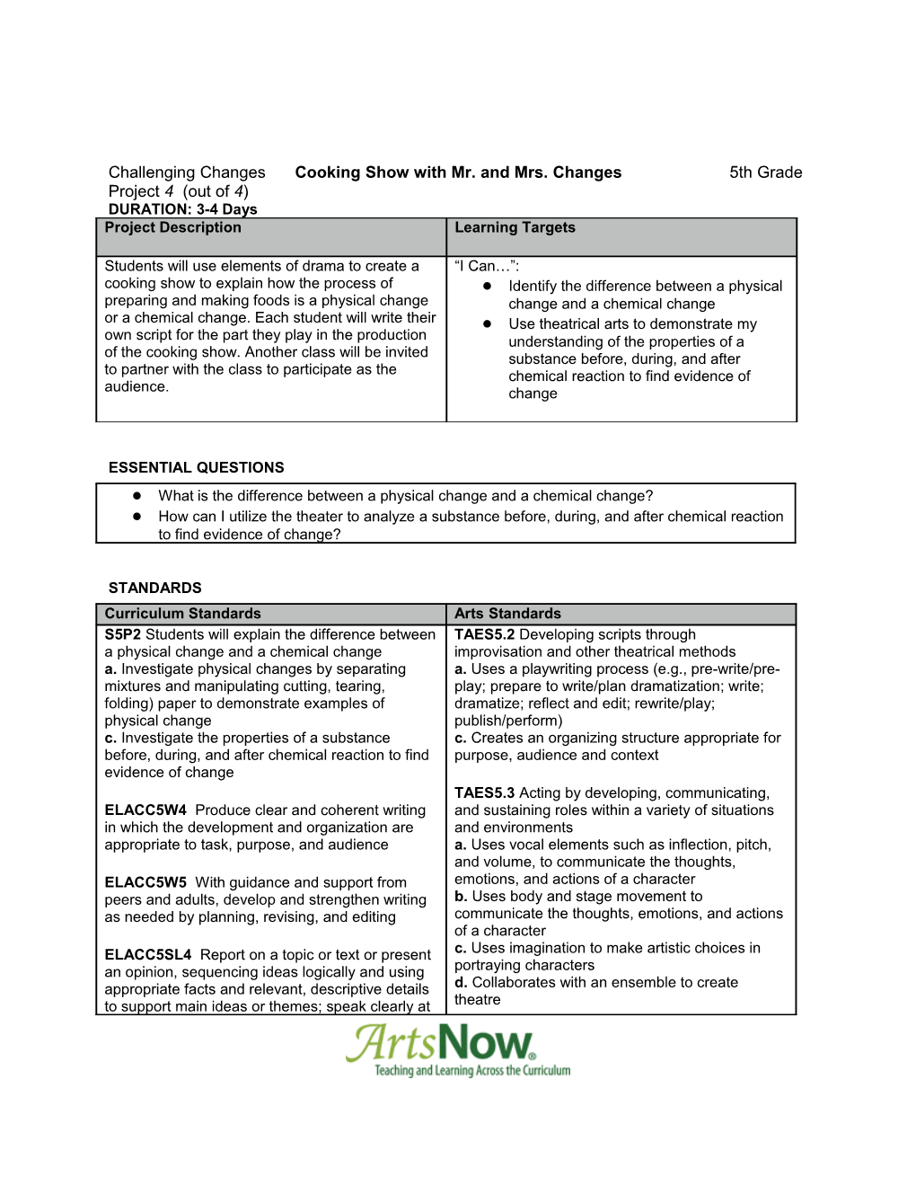 Challenging Changes Cooking Show with Mr. and Mrs. Changes 5Th Grade