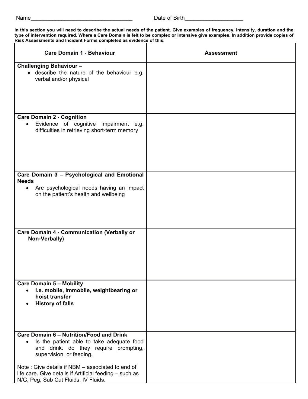 In This Section You Will Need to Describe the Actual Needs of the Patient. Give Examples