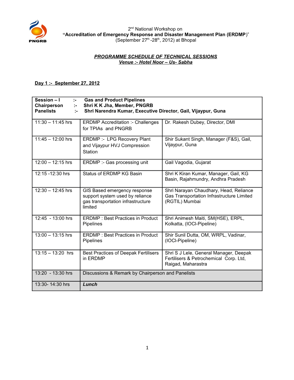 Programme Schedule of Technical Sessions