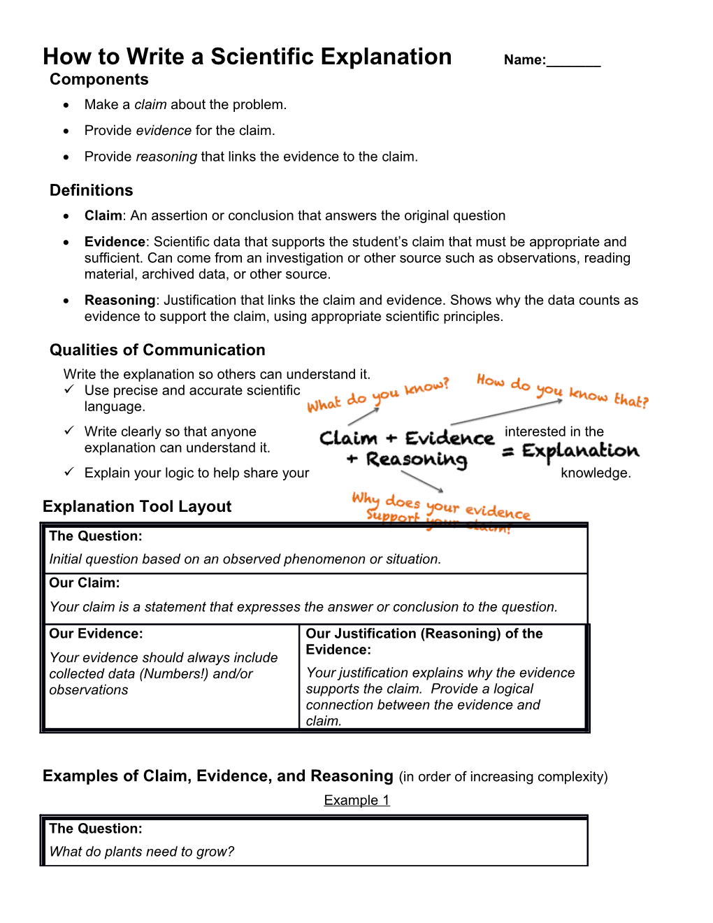 How to Write a Scientific Explanation Name:______