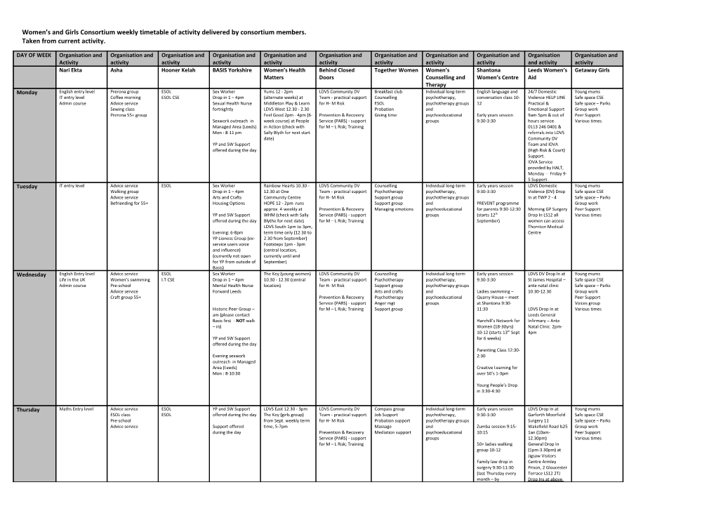 Women S and Girls Consortium Weekly Timetable of Activity Delivered by Consortium Members