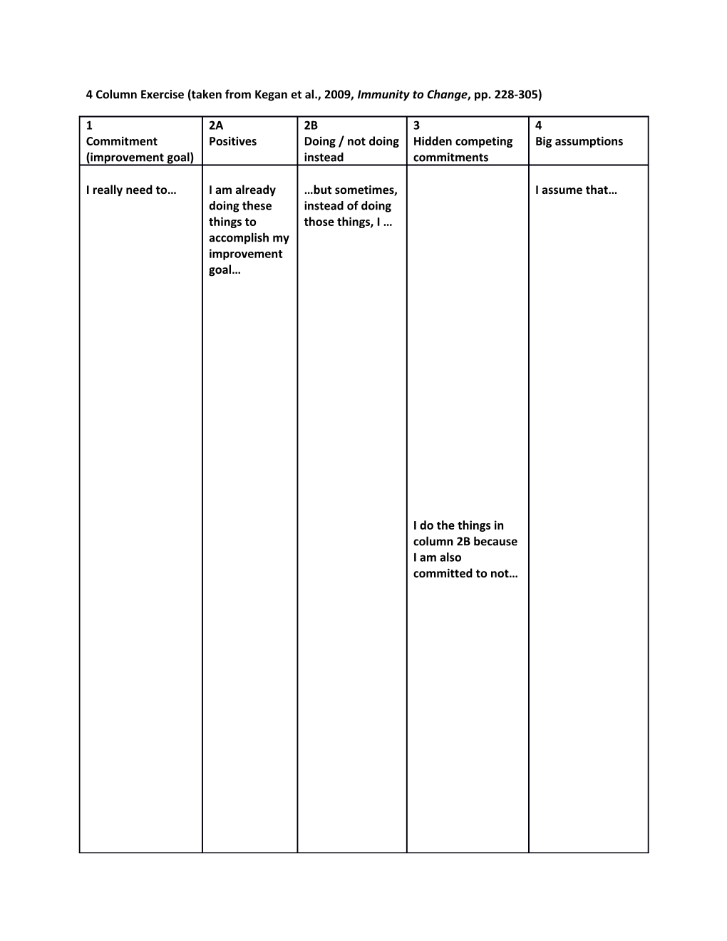 4 Column Exercise (Taken from Kegan Et Al