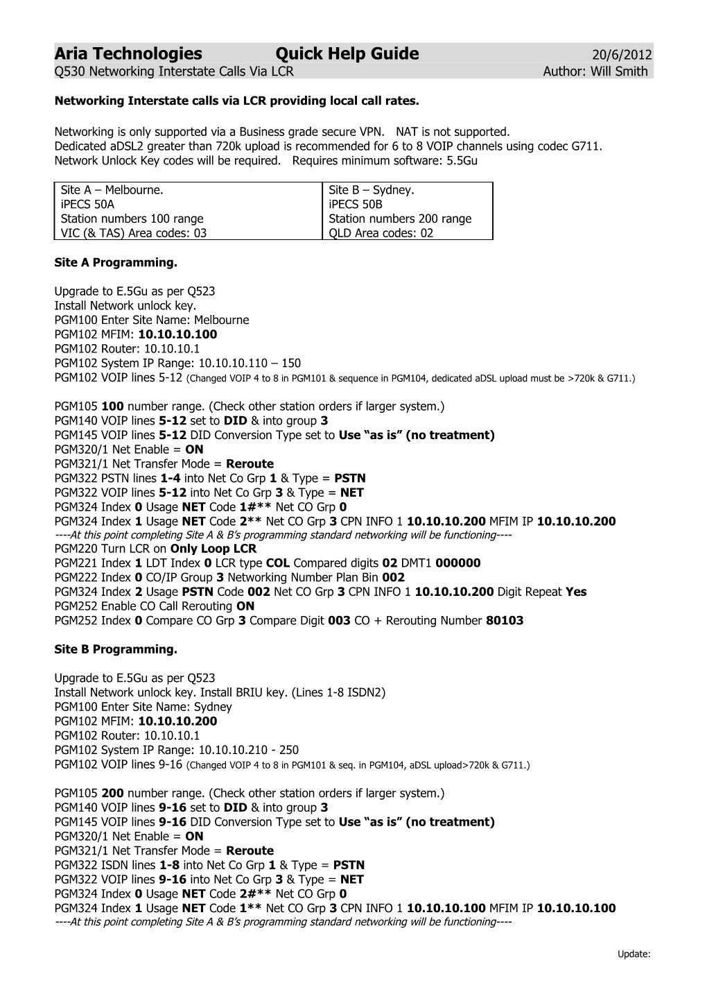 Quick Help Guide