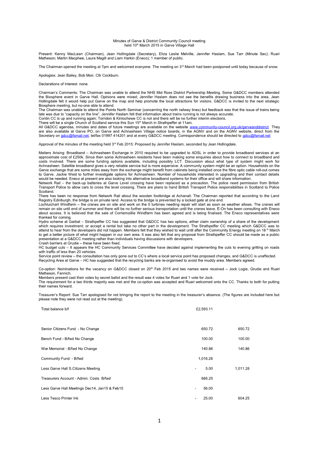 Draft Minutes of Garve & District Community Council Meeting