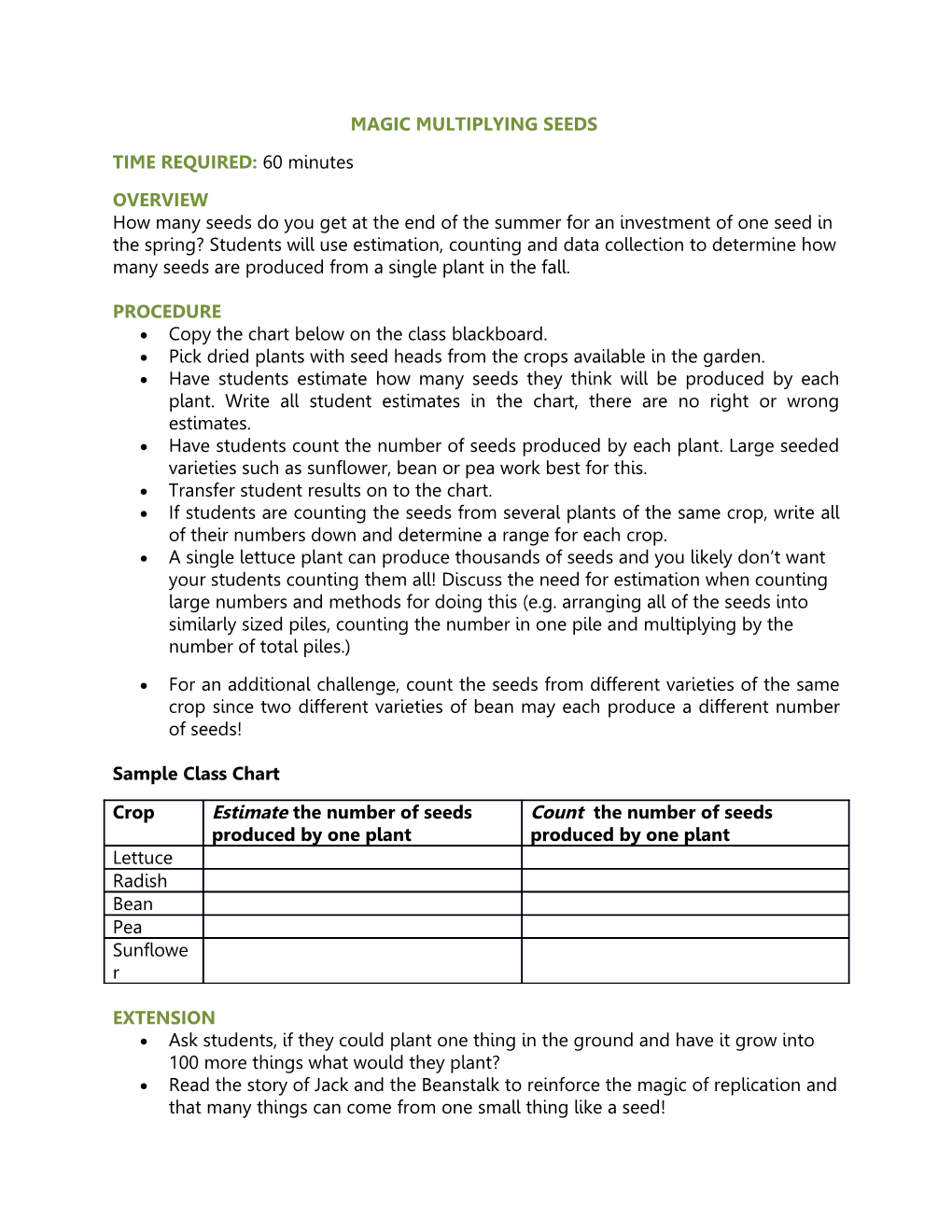 Magic Multiplying Seeds