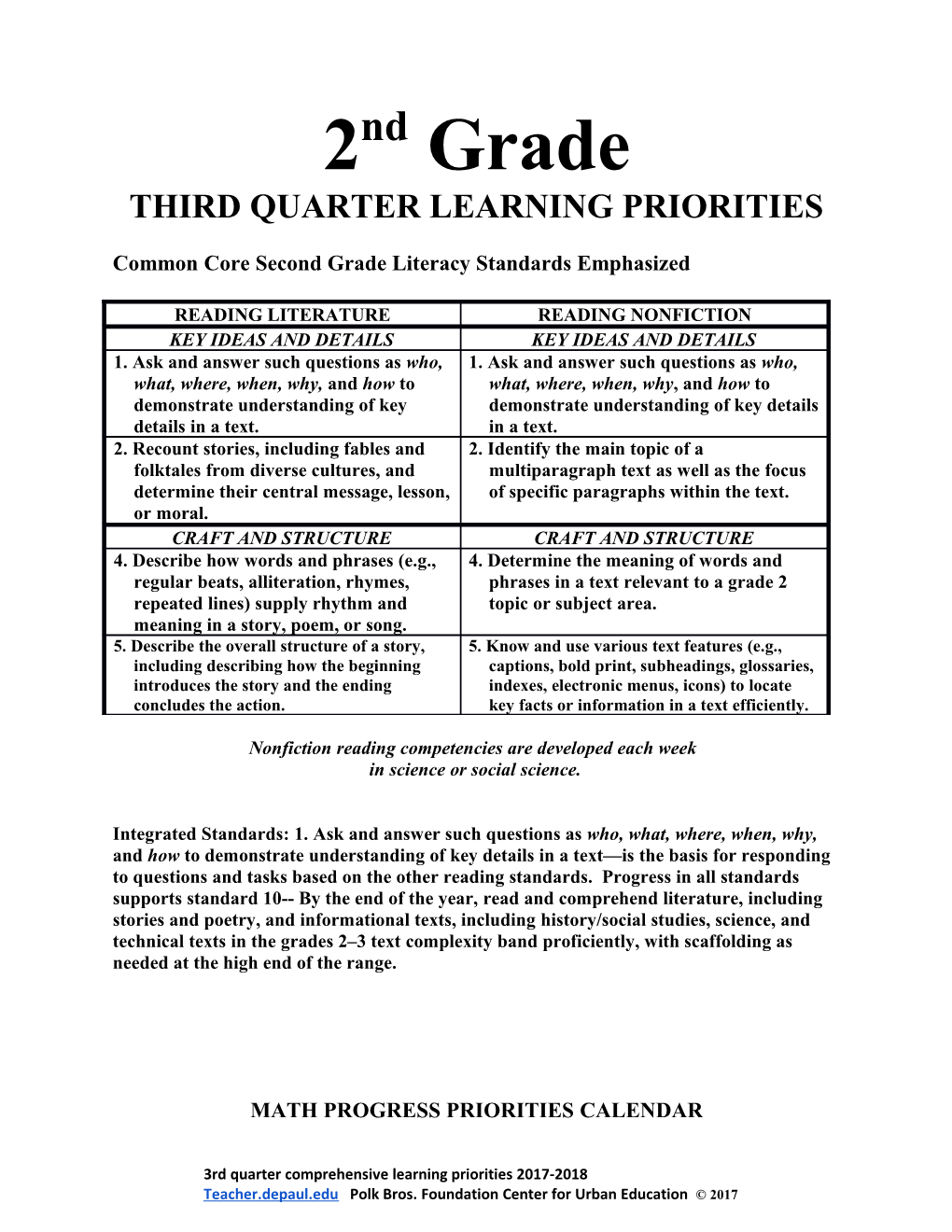 Common Core Second Grade Literacy Standards Emphasized