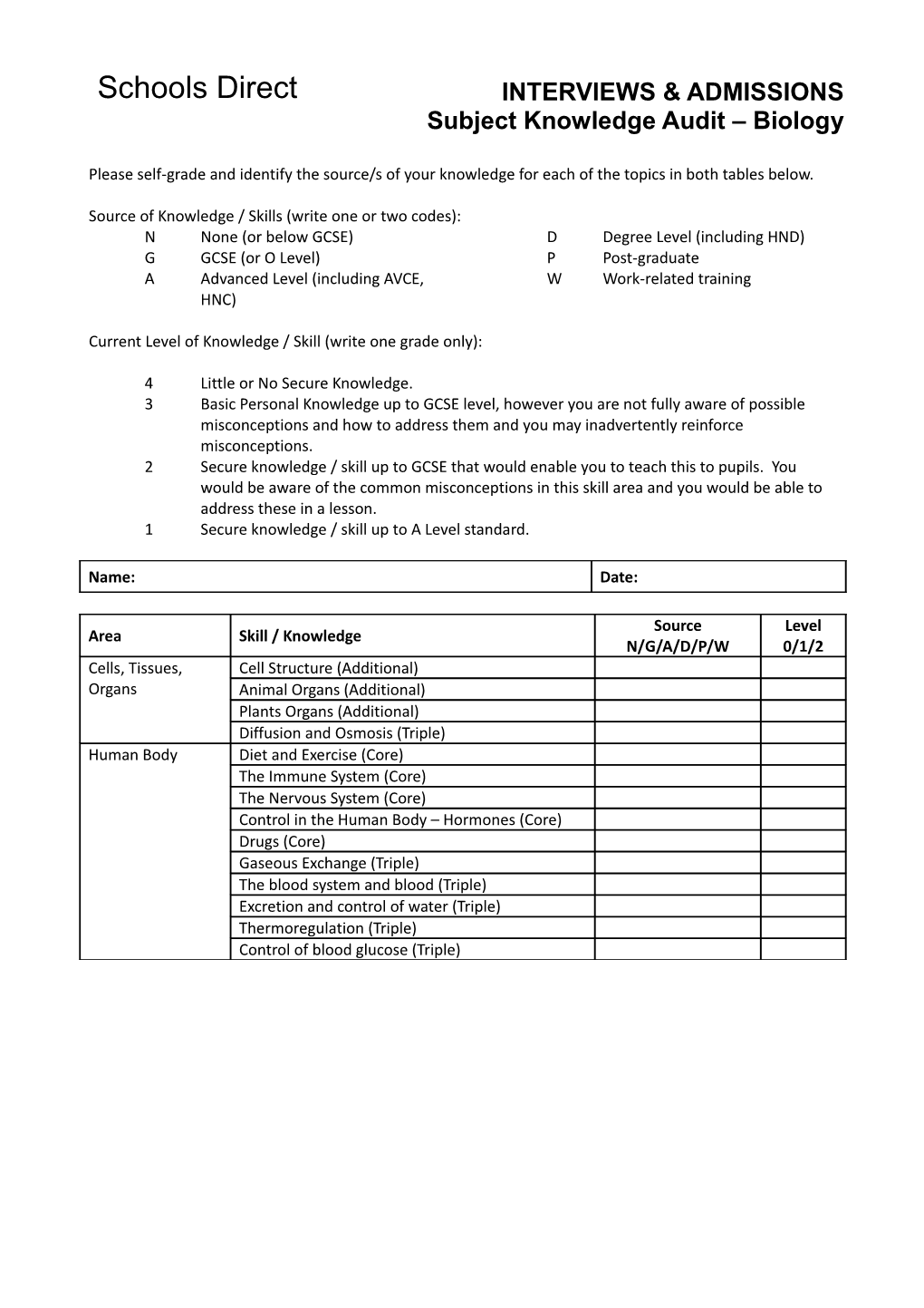 School Direct Biology Subject Knowledge Audit