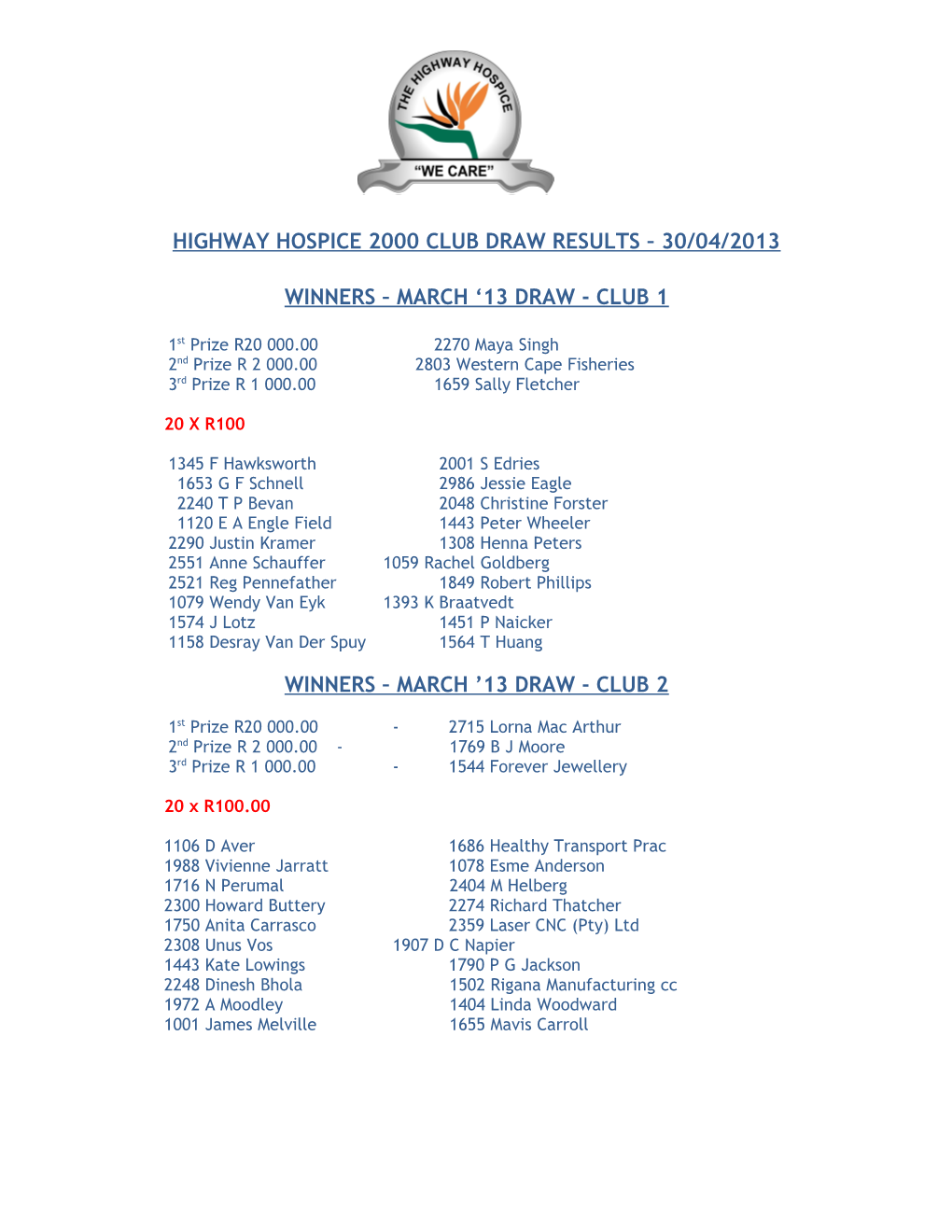 Highway Hospice 2000 Club Draw Results 30/04/2013