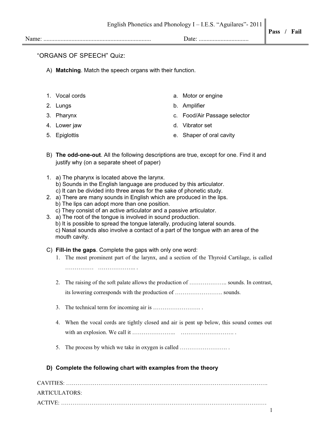 English Phonetics and Phonology I I.E.S. Aguilares - 2011