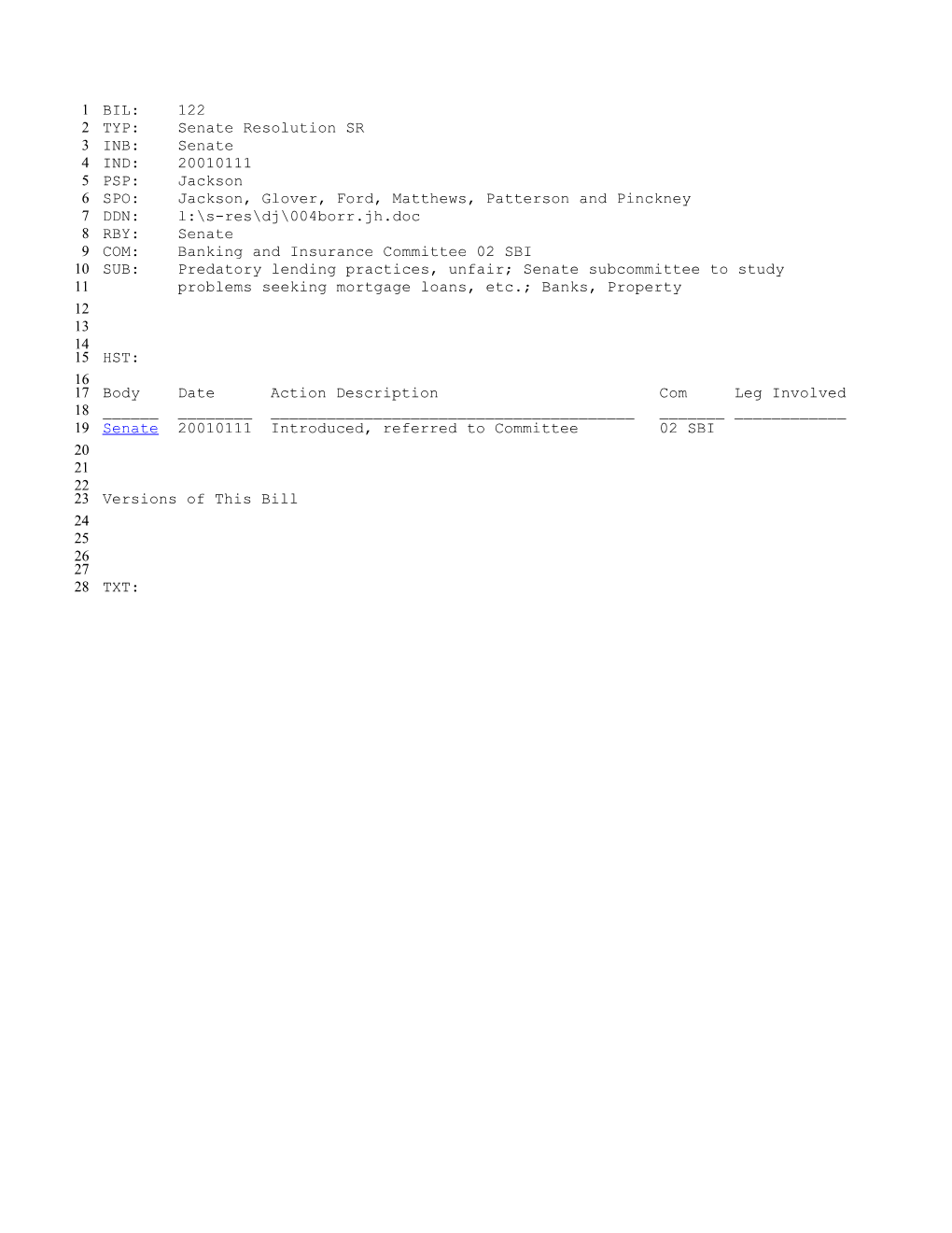 2001-2002 Bill 122: Predatory Lending Practices, Unfair; Senate Subcommittee to Study Problems