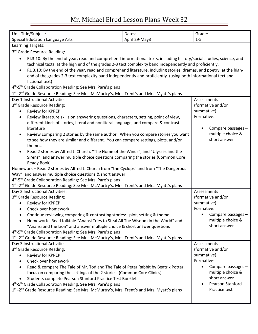 Mr. Michael Elrod Lesson Plans-Week 32