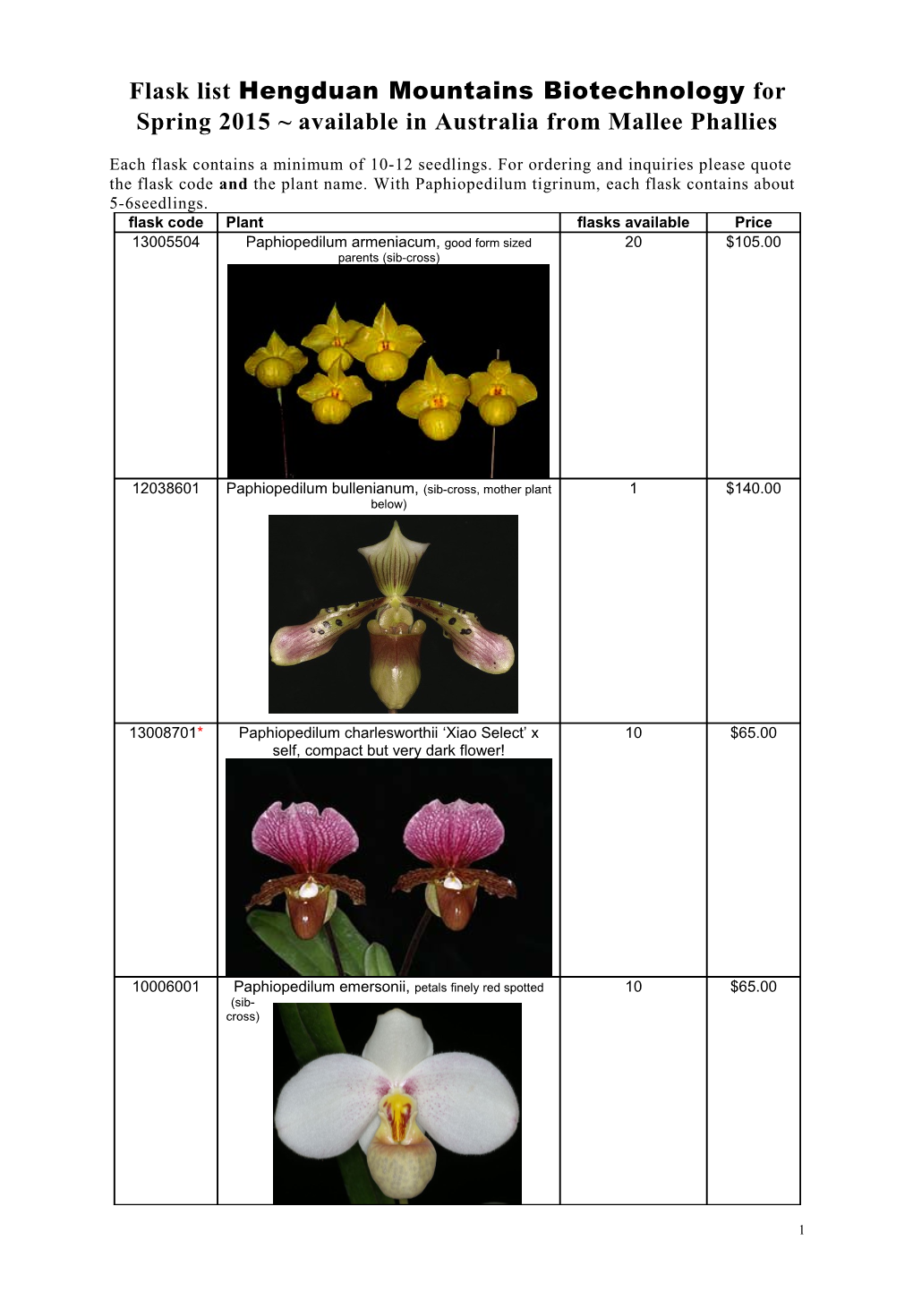 Flask List Hengduan Mountains Biotechnology Autumn 2013