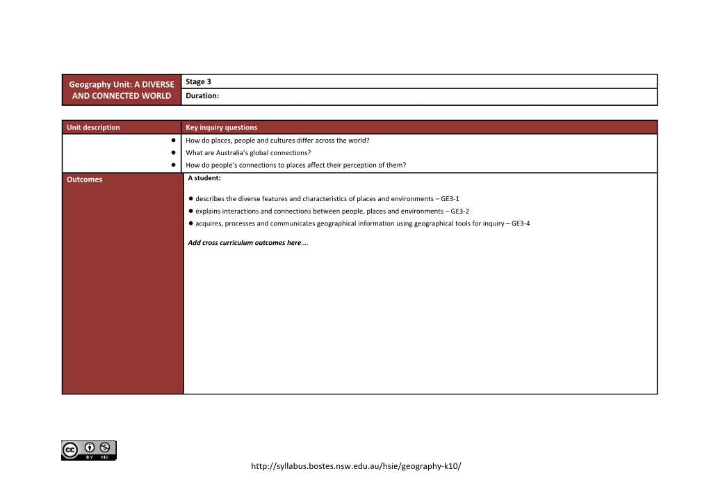 Develop Geographical Questions to Investigate and Plan an Inquiry (ACHGS033, ACHGS040)